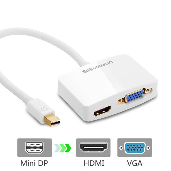 Cable chuyển đổi Mini Displayport to HDMI + VGA