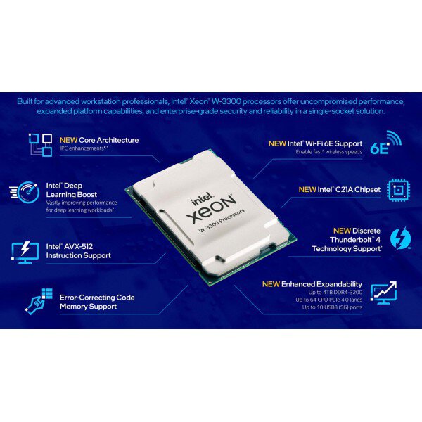 Intel trình làng bộ vi xử lý Xeon W-3300 mới với hàng loạt nâng cấp